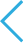 prev